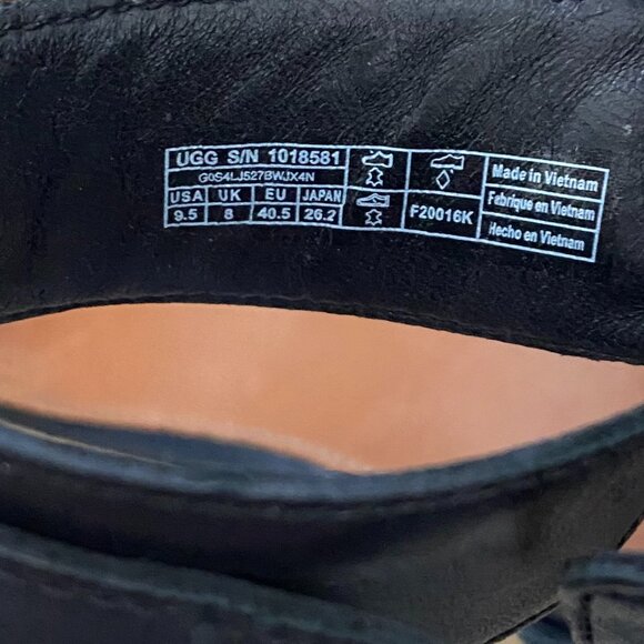 Ugg Char Wedge Sandals - Picture 12 of 12